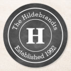 Faux Chalkboard Monogramme personnalisé