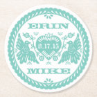 Sarcelle d'hiver de perruches 4" dessous de verre