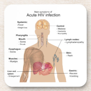 Dessous-de-verre Symptômes principaux de l'infection par le HIV