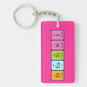 Destini periodic table name keyring