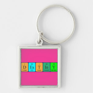 Destiny periodic table name keyring