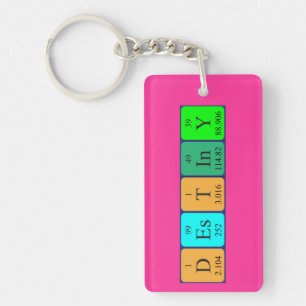 Destiny periodic table name keyring