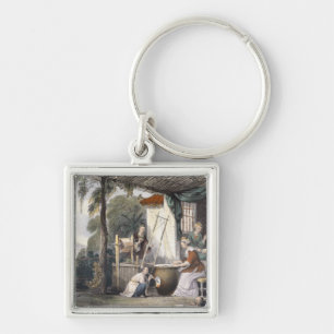 Destroying the Chrysalids and Reeling the Cocoons, Keychain