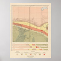 Detailed Geology Sheet XV