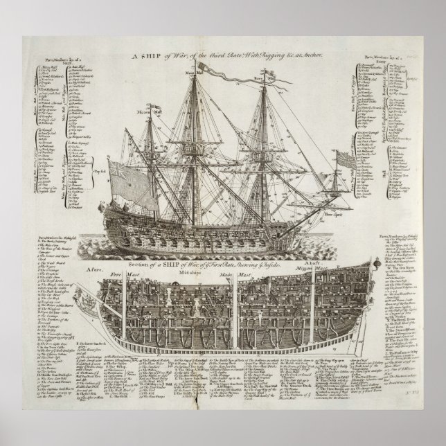 Detailed Vintage Ship of War Cross Section Poster (Front)
