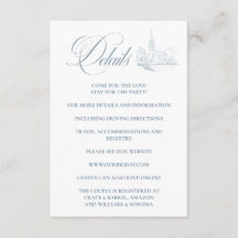 Détails de la carte d'accompagnement Winter Blue