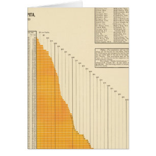 Dette nette municipale