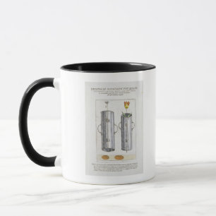Device for re-planting flowers, from 'Hortus Flori Mug