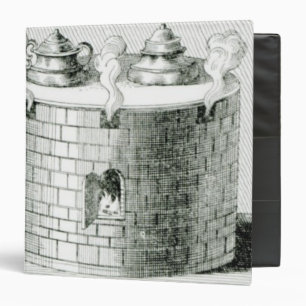 Devices for Keeping Water and Food Warm on Binder