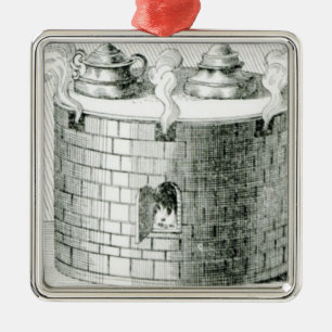 Devices for Keeping Water and Food Warm on Metal Ornament
