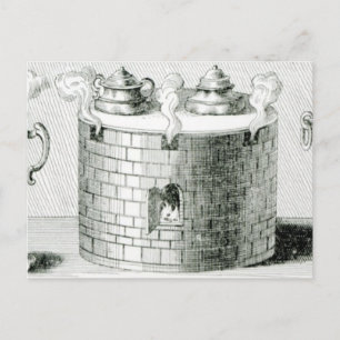 Devices for Keeping Water and Food Warm on Postcard
