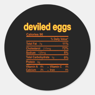 Deviled Egg Nutrition Facts Funny Thanksgiving Chr Classic Round Sticker