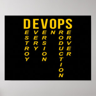 Devops Definition Technical Computer IT Programmer Poster