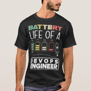 Devops Clothing - Apparel, Shoes & More