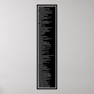 Dewey Decimal System: Black Inverse Poster