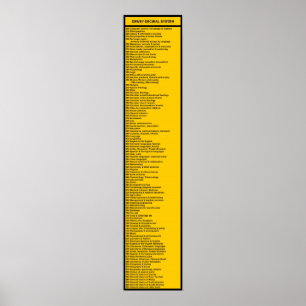 Dewey Decimal System: Caution Yellow with Header Poster