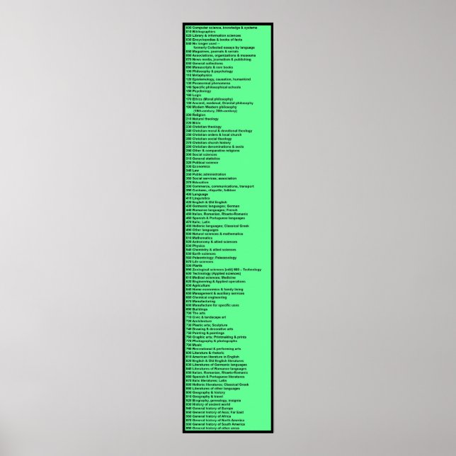 Dewey Decimal System: Hot Green Poster (Front)