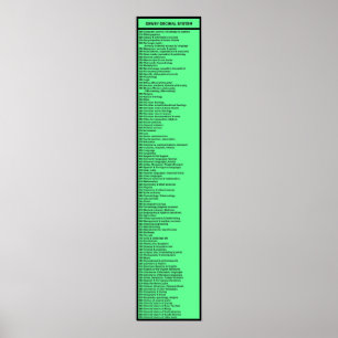 Dewey Decimal System: Hot Green with Header Poster