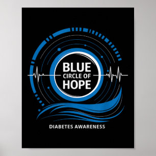 Diabetes Awareness 2024 Circle Of Hope  Poster