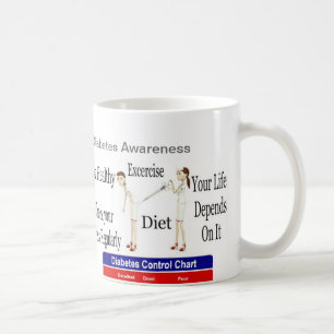 Diabetes awareness coffee mug