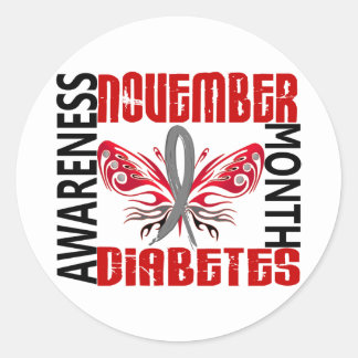 Diabetes Awareness Month Gifts - Diabetes Awareness Month Gift Ideas on ...