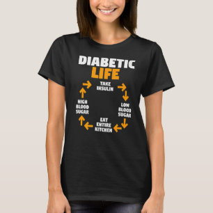 Diabetes Awareness Month Diabetic Life Cycle T-Shirt