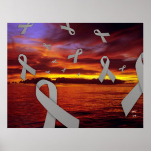 Diabetes Awareness Poster