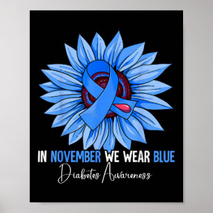 Diabetes Awareness Poster