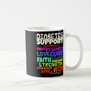 Diabetes Awareness Support Month Walk  Coffee Mug