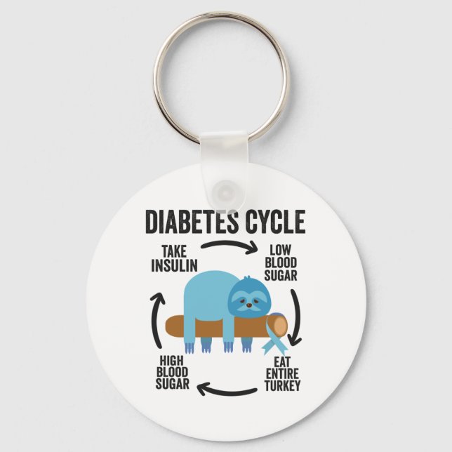 Diabetes Cycle Funny Blue Sloth Ribbon Thanksgivin Keychain (Front)