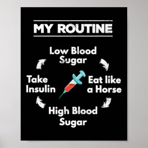 Diabetes Routine Insulin Needle Low High Blood Sug Poster