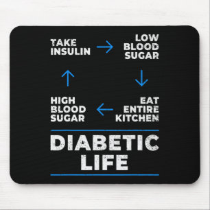 Diabetic Life Cycle Fun Diabetes Awareness Mouse Pad