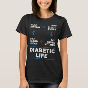 Diabetic Life Cycle Fun Diabetes Awareness  T-Shirt