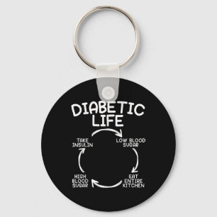 Diabetic Life Diabetes Awareness Month Insulin Pan Keychain