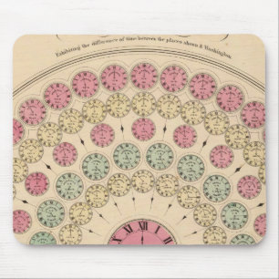 Diagram Exhibiting the difference of time Mouse Pad