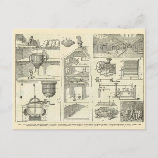 Diagram of a brewery postcard (Front)