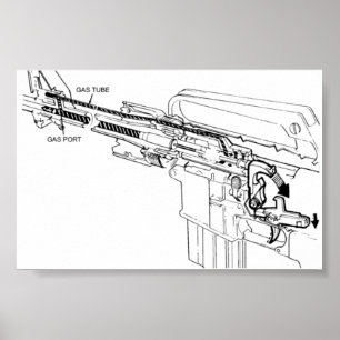 Diagram of an M16 rifle, firing Poster