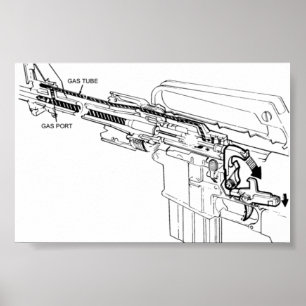 Diagram of an M16 rifle, firing Posters