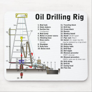 Diagram of an Oil Drilling Rig Tower Mouse Pad