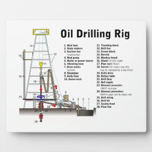 Diagram of an Oil Drilling Rig Tower Plaque