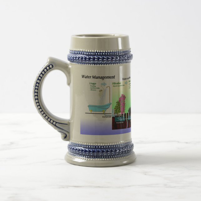 Diagram of Greywater Processing Beer Stein (Left)