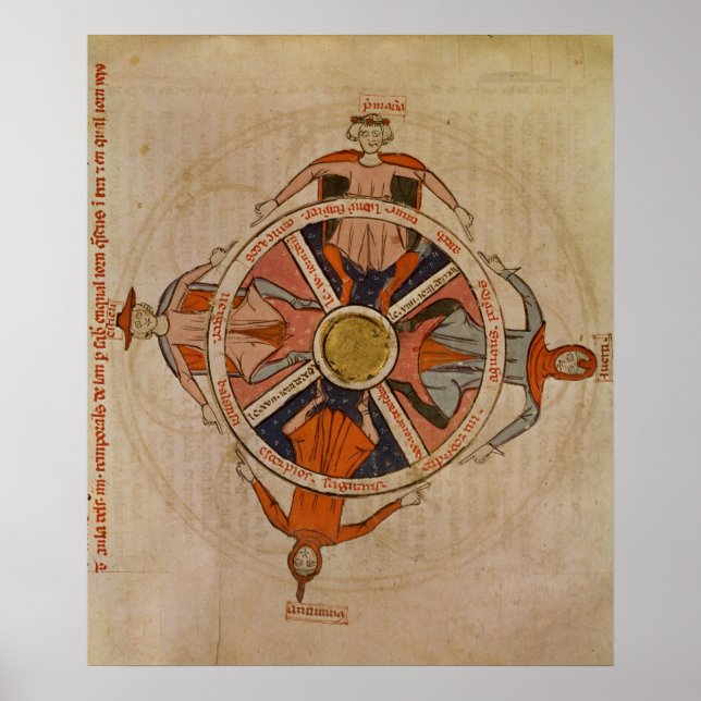 Diagram of Seasons from the `Poems in Provencal' Poster (Front)