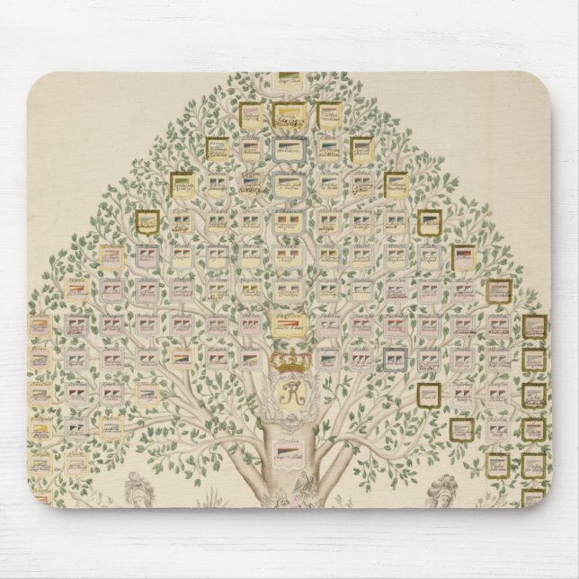 Diagram of the 97 stations of the regiments mouse pad (Front)