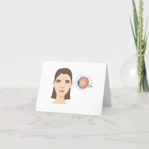 Diagram of the human eye Thank You Card