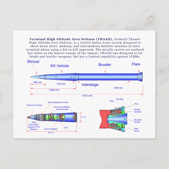 Diagram of the THAAD Missile Postcard (Front)