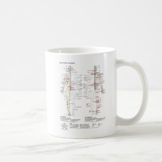  Diagram Schematic Chinese Meridians Human Body  Coffee Mug