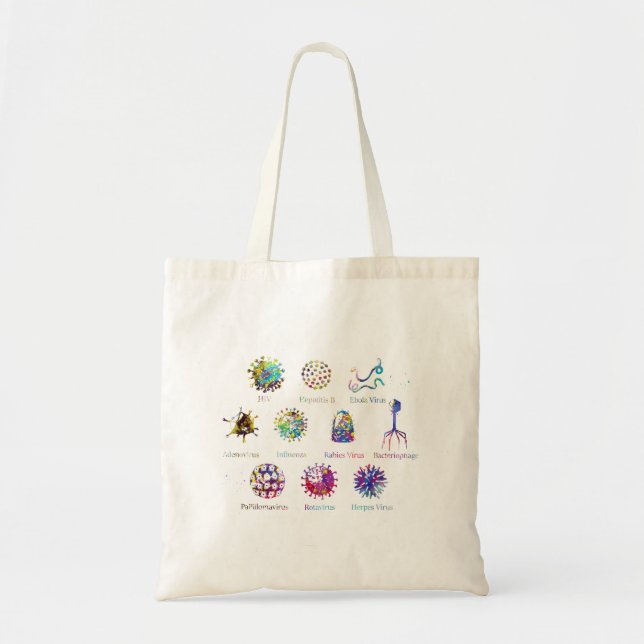 Diagram showing different kinds of viruses tote bag (Front)