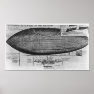 Diagrammatic view of Wellman's Airship Poster