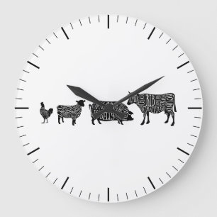 Diagramme de boucherie découpes de viande horloge