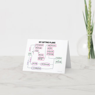Diagramme de mes plans de don Carte de remerciemen